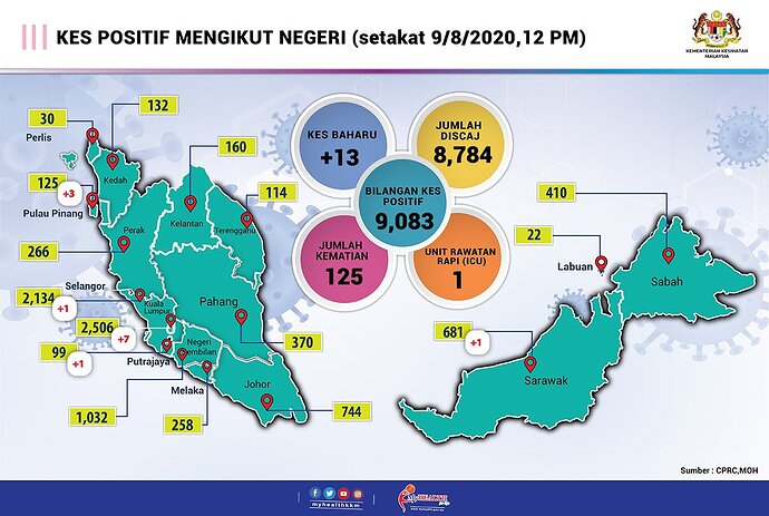 e0c692ad4365dc39b2b48f87813735c0662f95b4-kesnegeri