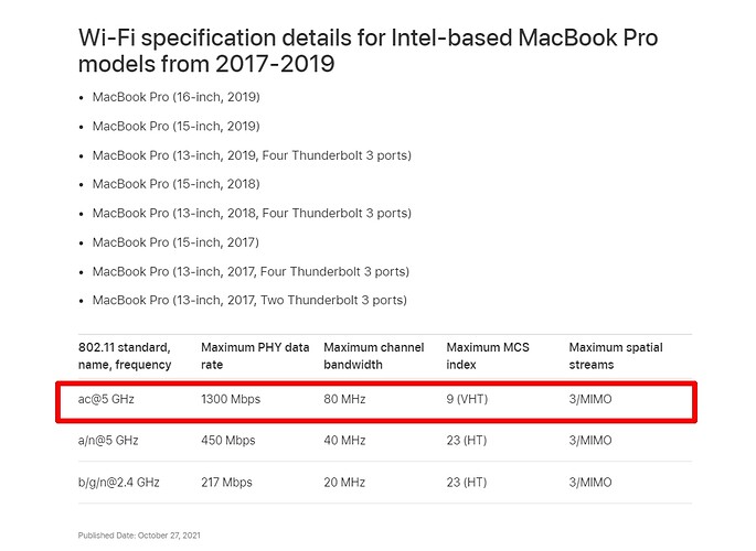 211102-macbook-pro-wifi-speed-2019