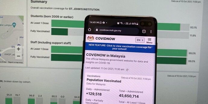 211011-covidnow-schools-dashboard-vaccination-1140x570