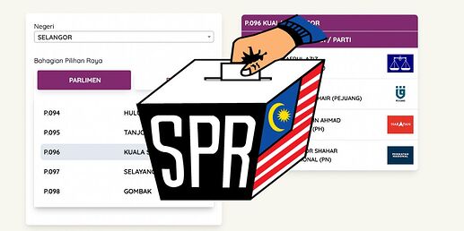 myspr-semak-vote