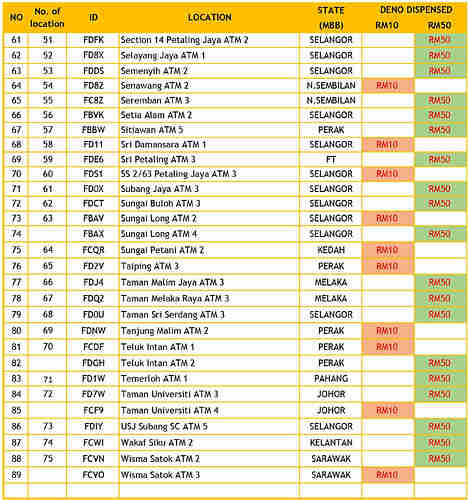 maybank atm 2