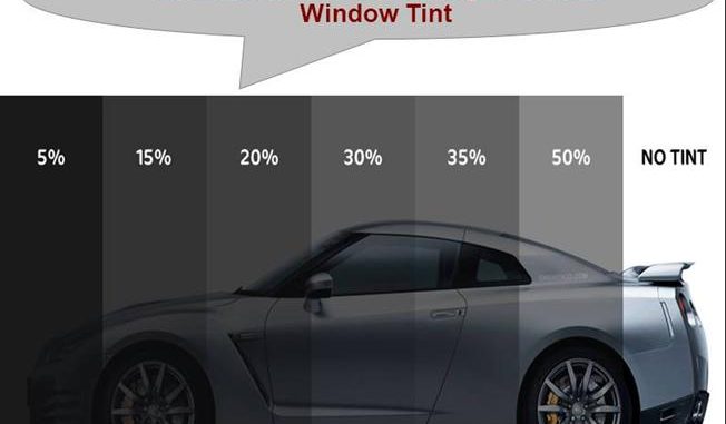 car-window-tint-percentage-652x381